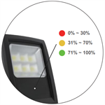 indicator light led solar outdoor flood lights